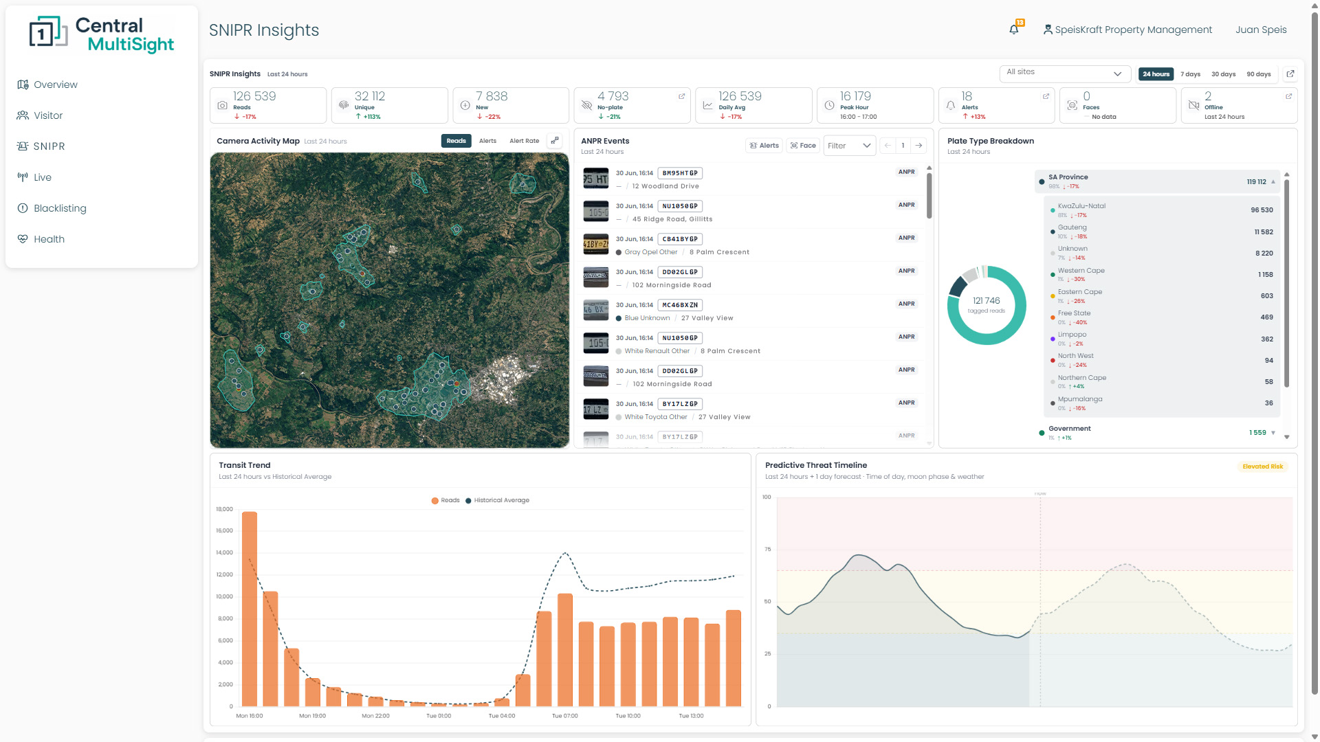 SNIPR Insights — number plate reads, alerts and transit trends